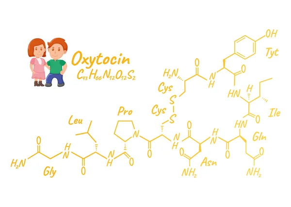 Human Hormone Oxytocin Concept Chemical Skeletal Formula Icon Label Text — Stock Vector