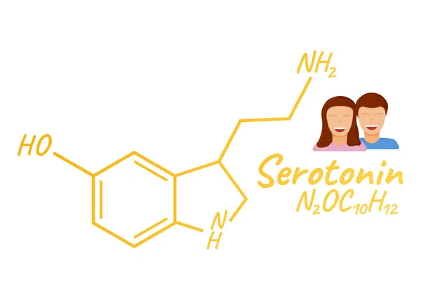 Ludzki Hormon Serotonina Pojęcie Chemiczny Szkielet Formuła Ikona Etykieta Tekst Wektor Stockowy