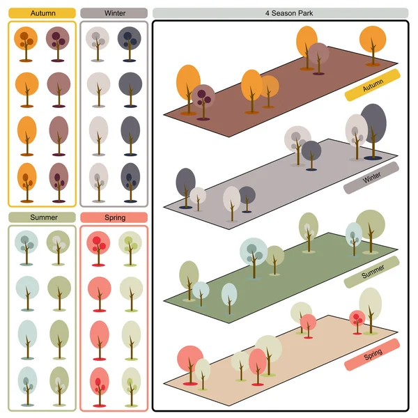 Träd och landskap vektor i fyra säsong. — Stock vektor