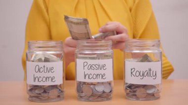 Aktif Gelir, Pasif Gelir ve Kraliyetten Tasarruf, Hindistan Rupisi