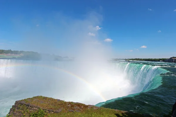 Mist Niagara Nehri