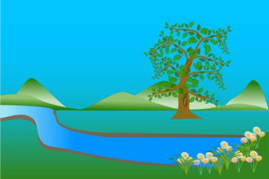 Ağacın, çiçeklerin, nehrin ve tepelerin manzarası