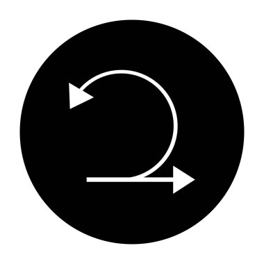 Çevik ve şelale metodoloji simgeler