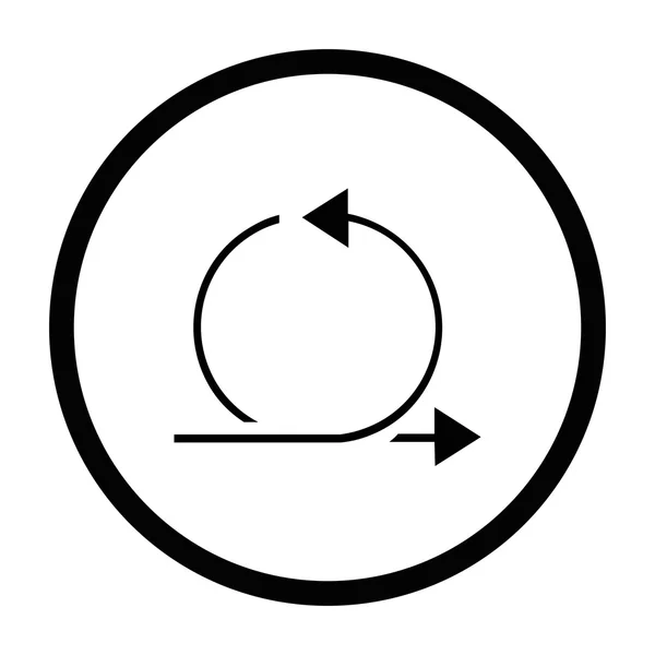Çevik ve şelale metodoloji simgeler