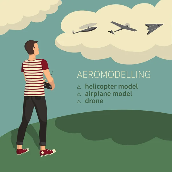 Uçak, aeromodelling modelleme