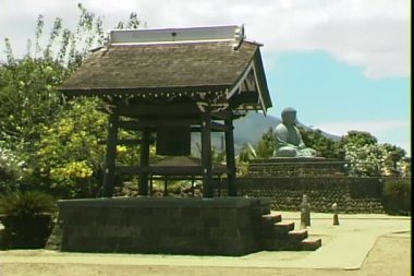 Budda Heykel Parkı