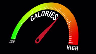 Kalori Ölçümünün Animasyonu Yeşilden Kırmızıya Sağlık Bilinci İçin Yüksek Okumalar Gösteriyor