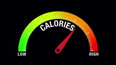 Kalori ölçümünü gösteren grafiksel animasyon, düşük ile yüksek arasındaki ölçüm seviyelerini, sağlık hizmetleri izleme ve tıbbi bilgi aktarımı için ideal olanları gösteriyor.
