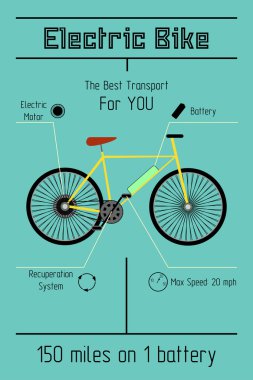 Elektrikli bisiklet Infographic 