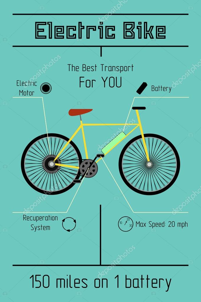 Infographic about electric bike.