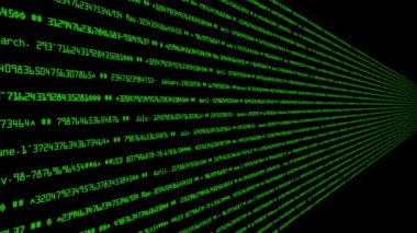 Borsa verileri. Uzun çetele