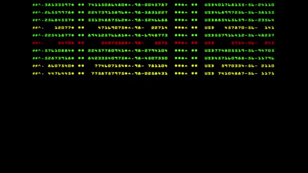 Mercado de ações da placa em movimento animação Hd. — Vídeo de Stock