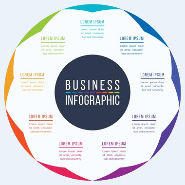 Çember Bilgisel Tasarım 9 Seçenekleri