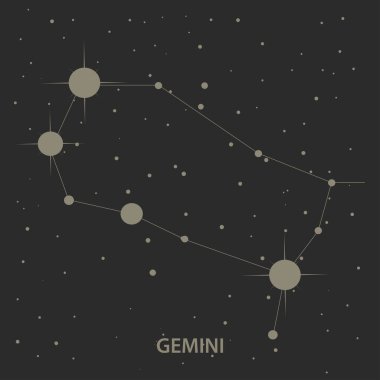 Gemini Takımyıldızı Çizimi Göksel Yıldız Haritası ve Bağlantıları