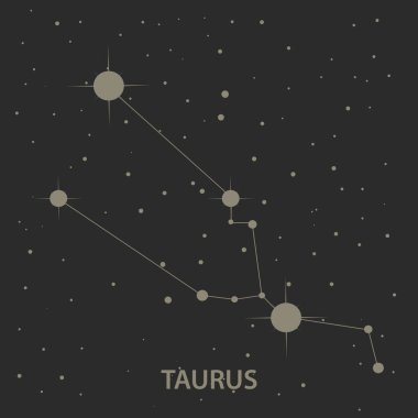 Boğa Takımyıldızı Karanlık Yıldız Arkaplanındaki Göksel Harita