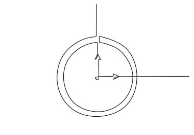 Analog bir saatin sürekli çizimi. Zaman yönetimi ve dakikliği sembolize eden saat ve dakika elleriyle. Düzenlenebilir darbeyle tek bir sürekli özet.