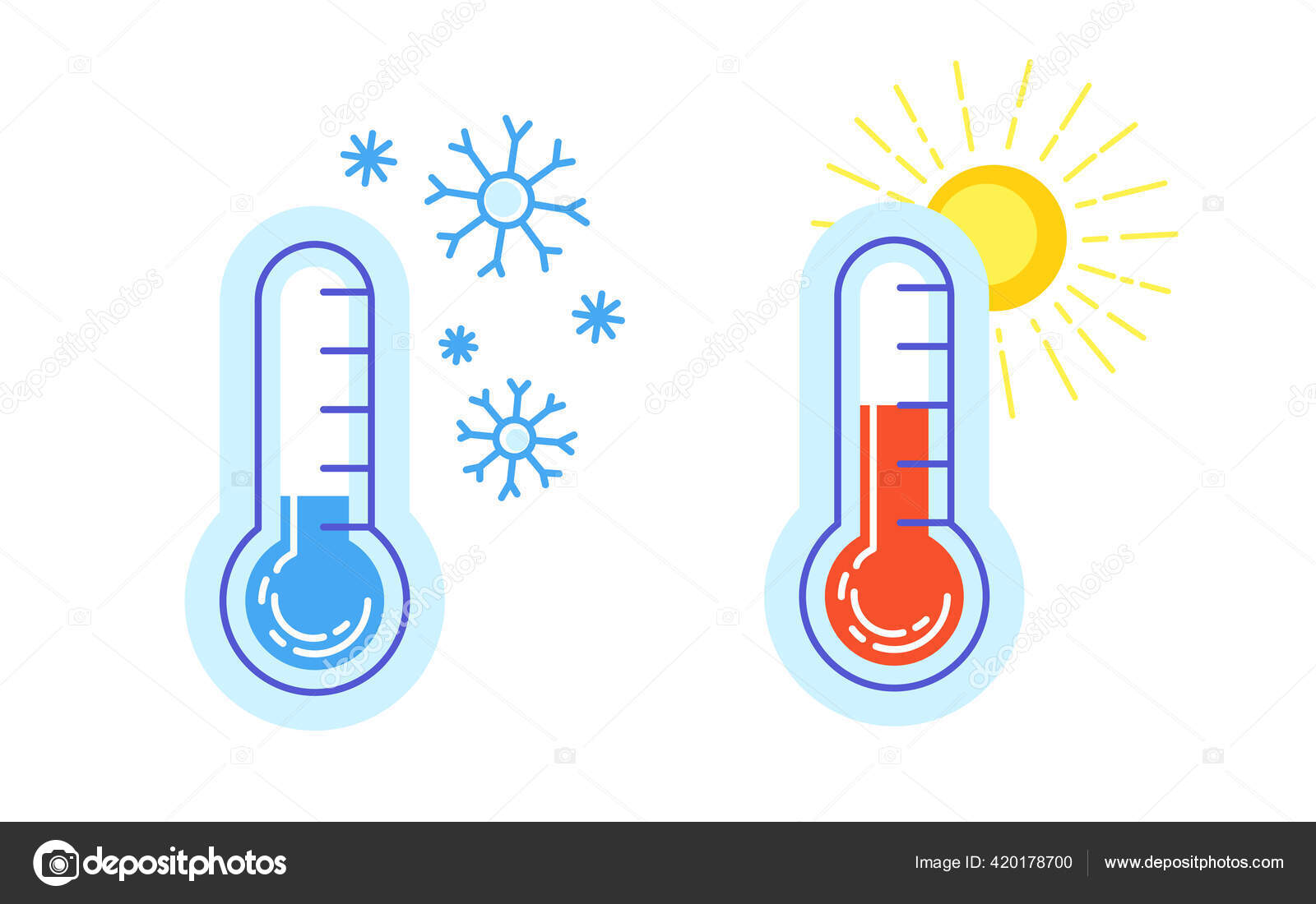 https://st2.depositphotos.com/8609712/42017/v/1600/depositphotos_420178700-stock-illustration-hot-and-cold-icon-thermometer.jpg