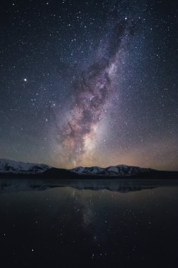 Yıldızlı Samanyolu Galaksisi