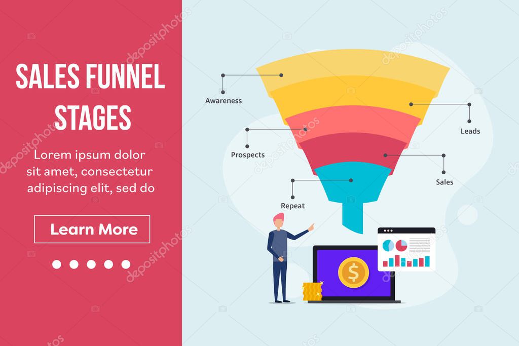 Online business strategy, sales funnel, conversion rate optimization, data analysis, money profit concept. Flat design landing page template and vector web banner illustration.