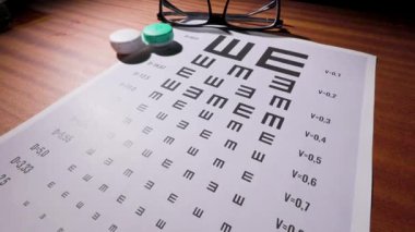 Tahta Yüzey 7 'deki Tıbbi Görüş Test Gözü Çizelgesi. Yüksek kalite 4k görüntü