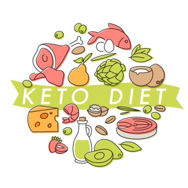 Vektör illüstrasyon keto diyet ürünleri. Sağlıklı beslenme konsepti