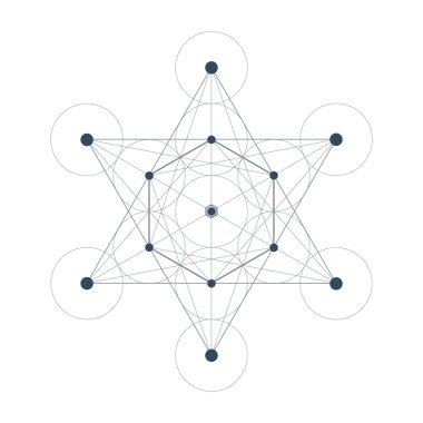 Metatrons küp kutsal geometri illüstrasyon