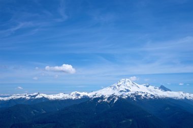 Dağlar, kar ve gökyüzü. 