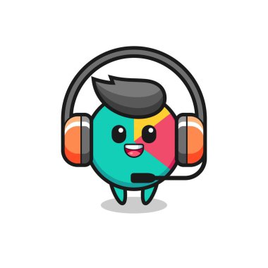 Çizgi film müşteri hizmetleri maskotu. Tişört, çıkartma, logo elementi için şirin bir tasarım.