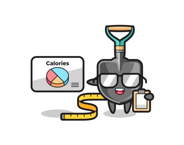 Kürek maskotunun beslenme biçimi, şirin bir tasarım.