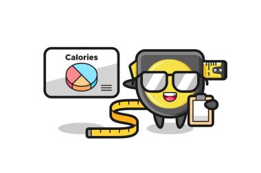 Mezura maskotunun diyetçi, şirin bir tasarım olarak resmedilmesi