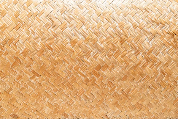 close-up woven basket texture for background