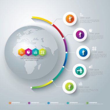 İş grafiği şablon bilgileri