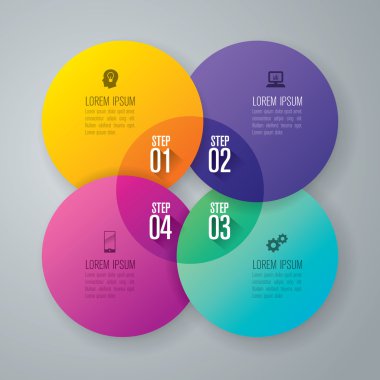 İş Infographic döngüsü