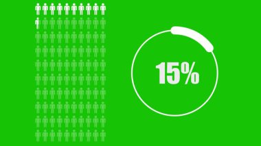 Vektör çember diyagramı. grafik, diyagram, bilgi grafiği, grafik, grafik. iş kavramı
