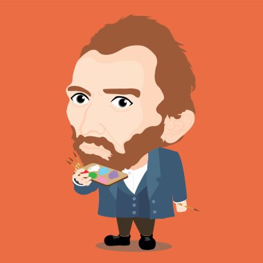 Karakter Vincent Willem van Gogh ile