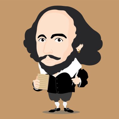 William Shakespeare karakteri