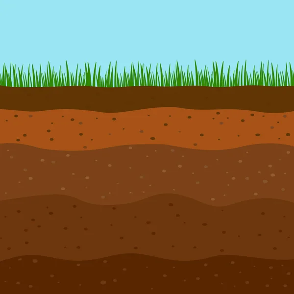 Шаблон Плоской Диаграммы Почвы Состоящий Различных Слоев Верхнего Слоя Зеленой — стоковый вектор