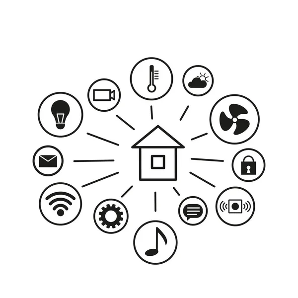 Slimme Thuis Toepassing Pictogrammen Klimaatbeheersing Alarm Muziek Beveiliging Videobewaking Elektriciteit — Stockvector