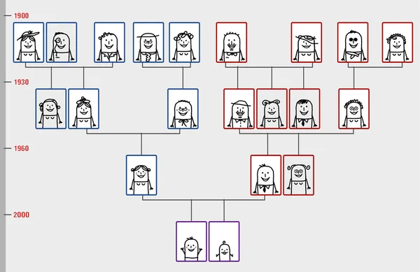 Мультяшне сімейне генеалогічне дерево — стокове фото