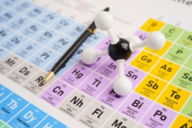 Periyodik tablo arka planında moleküller kimyasal.