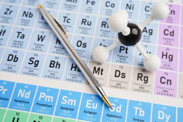Periyodik tablo arka planında moleküller kimyasal.