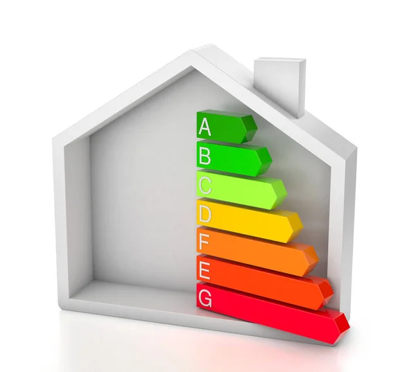 Calificación de eficiencia energética en el hogar. Casa y gráficos de flechas de colores. aislado sobre fondo blanco. 3d renderizar Fotos De Stock Sin Royalties Gratis