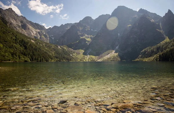 Famous Mountains Lake Morskie Oko in summer time. Beautiful Scenic View. UNESCO World Network of Biosphere Reserves