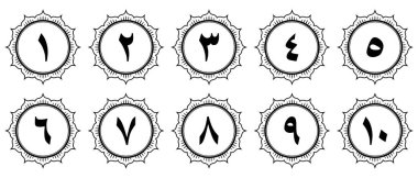 Beyaz Arkaplanda Süslü Tasarımlı Lüks Arap Rakamları. Zarif Arkaplanlar, Kapaklar ve Sayfa Dekorasyonu için Premium Düzenlenebilir ve Ölçeklenebilir Vektör İllüstrasyonu