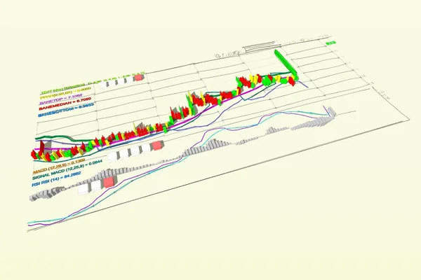 Gráficos de gráficos de vara de vela de negociação no mercado de ações — Fotografia de Stock