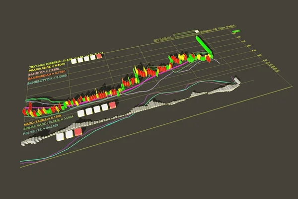 Candle stick graph charts of stock market trading — Stock Photo, Image