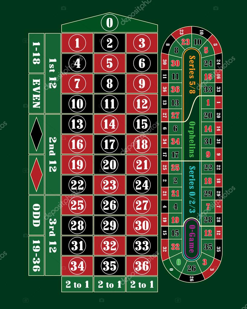 Roulette espana Roulette espana