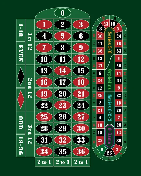 Ruleta Europea Tradicional Cuadro vector ilustración — Vector de stock