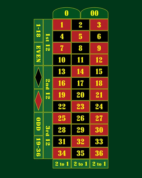 Traditionelle amerikanische Roulette-Tabelle Vektorillustration — Stockvektor