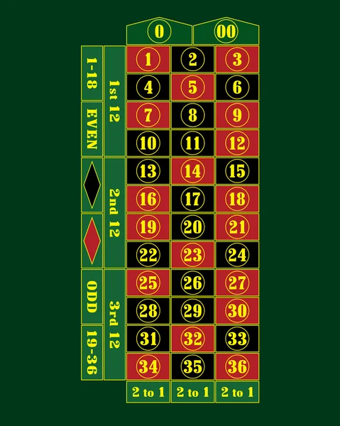 Traditionelle amerikanische Roulette-Tabelle Vektorillustration — Stockvektor